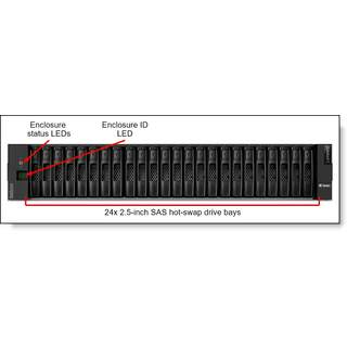 Lenovo ThinkSystem DE2000H 7Y71A00QWW 2U24 SFF FC + iSCSI SAN Depolama