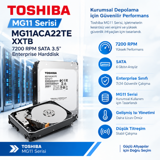 Toshiba MG11 MG11ACA22TE 22TB 7200 RPM SATA 3.5" Enterprise Harddisk